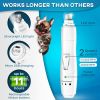 White LED Dog Nail Grinder Rechargeable Quiet Professional Pet Trimmer